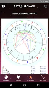 Astrology.gr screenshot 4