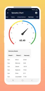 Astrology Master screenshot 6