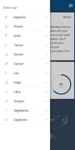 Astrology Forecast 2022 screenshot 1