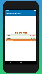 Myanmar Data Packs screenshot 3