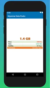 Myanmar Data Packs screenshot 5