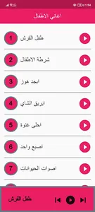 اغاني الفتيان الصغار - بدون نت screenshot 0