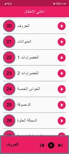 اغاني الفتيان الصغار - بدون نت screenshot 2