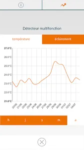 MySmartKitchen screenshot 4