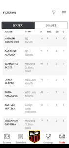 Atlantic Girls Hockey screenshot 5