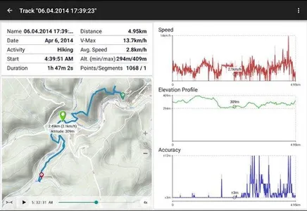 Canada Topo Maps screenshot 7