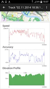 Central America Topo Maps screenshot 6