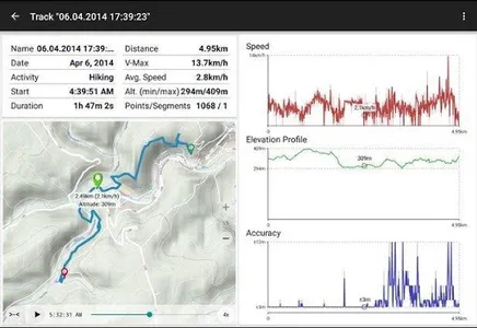 Spain Topo Maps screenshot 5