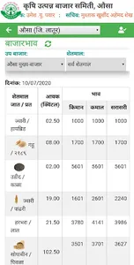 My APMC™ - माझी बाजारसमिती screenshot 1