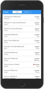 AquaLogs screenshot 5