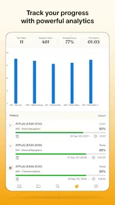 ATPL Questions screenshot 23