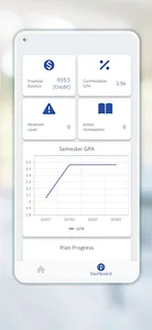جامعة عمان الأهلية AAU screenshot 3