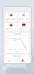 جامعة الشرق الأوسط MEU screenshot 2