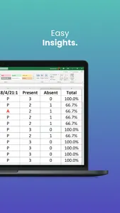 Attendo - MBCET screenshot 5