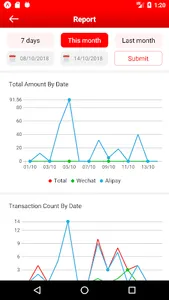 redpayments screenshot 4