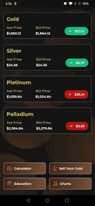 Gold Scrap Calc screenshot 0