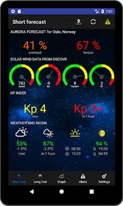 Aurora Alerts - Northern Light screenshot 4