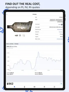 Auto Catalyst Market app screenshot 6