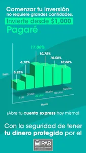Banco Autofin Móvil screenshot 2