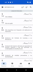 AT Aranceles 2 screenshot 4