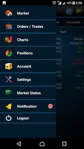 Evermore - SmartTouch screenshot 2