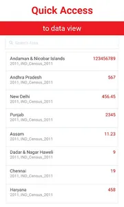 Anemia Mukt Bharat screenshot 0