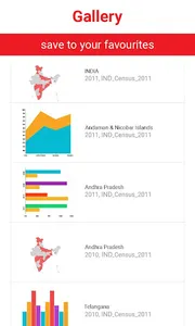 Anemia Mukt Bharat screenshot 7