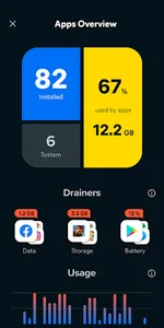 Avast Cleanup – Phone Cleaner screenshot 3