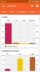 BizGrow - Averta Strategy screenshot 3