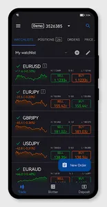 AVFX Technology cTrader screenshot 0