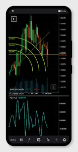 AVFX Technology cTrader screenshot 2
