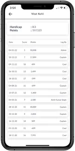 The Avid Golfer screenshot 7