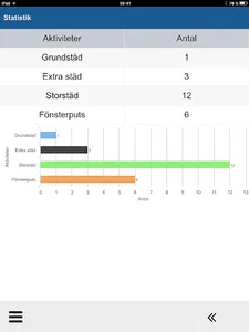 Avista Time 5 screenshot 10