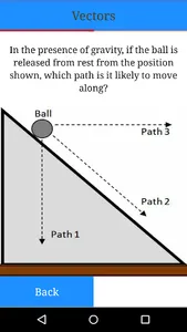 Physics Vectors and Vector Alg screenshot 0