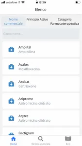 Antibiotici screenshot 1