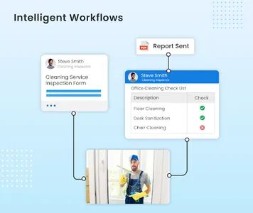 CLR Workforce screenshot 2