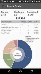 AX-PIC PEDIDOS screenshot 7