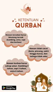Panduan Ibadah Qurban screenshot 2