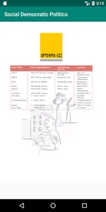 Social Science - Class 10 screenshot 4