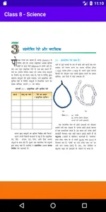 Science  - Class 8 Hindi screenshot 2
