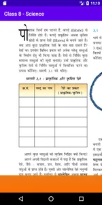 Science  - Class 8 Hindi screenshot 3