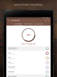 Bibbia in Italiano ITRIV screenshot 8