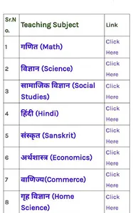 B.Ed (Bachelor Of Education) screenshot 16