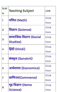 B.Ed (Bachelor Of Education) screenshot 4