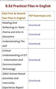 B.Ed (Bachelor Of Education) screenshot 8