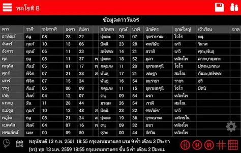 พลโชติ รุ่น B screenshot 9