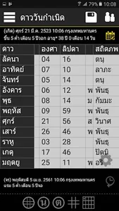พลโชติ รุ่น D screenshot 2