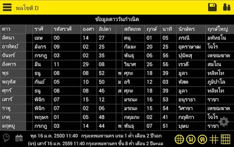 พลโชติ รุ่น D screenshot 8
