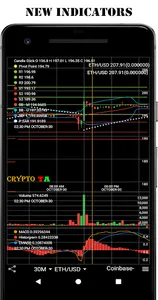 CryptoTA - Technical Analysis  screenshot 3
