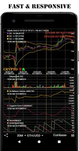 CryptoTA - Technical Analysis  screenshot 4